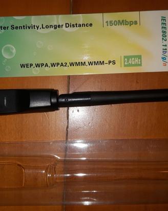 Antenna wifi