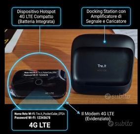 Modem router poket cube 4g lte NUOVO SBLOCCATO