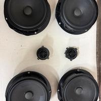 Altoparlanti Volkswagen T-cross