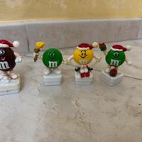 Figure M&M' s