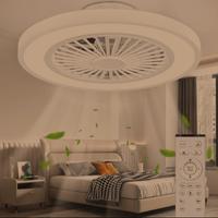 Ateroll Ventilatore da Soffitto.