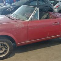 FIAT 124 SPIDER AMERICA 1975