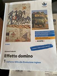 Storia Effetto domino