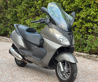 aprilia atlantic 250