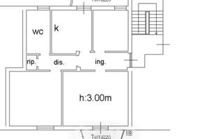 Quadrilocale Grosseto