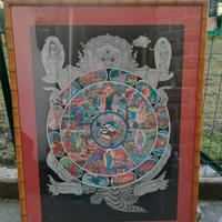 Quadro del Buddah Ruota della vita 