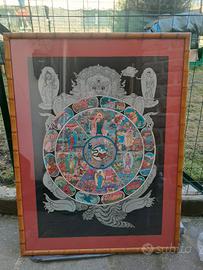 Quadro del Buddah Ruota della vita 
