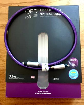 Qed Reference Optical Quartz