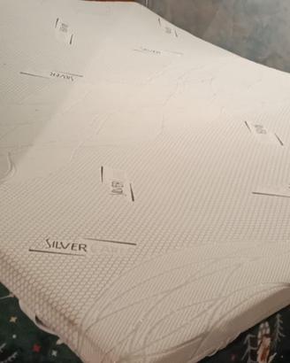 Topper Memory Rigido materasso