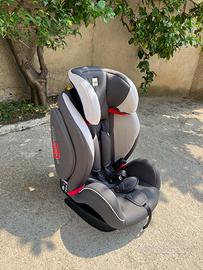 Seggiolino auto - Gruppo 1/2/3 (9-36 kg)