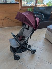 Inglesina quid