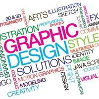 Grafico