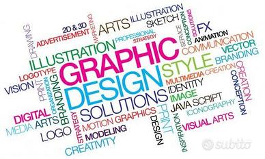 Grafico