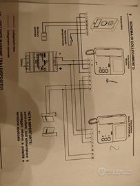 Coppia videocitofoni Urmet mod. 958/82