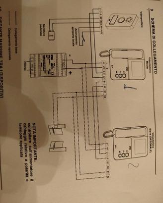 Coppia videocitofoni Urmet mod. 958/82