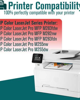 Toner compatibili HP 207X / 207A multipack per Las