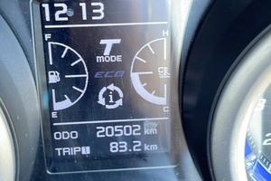 Yamaha T Max 530 - 2019