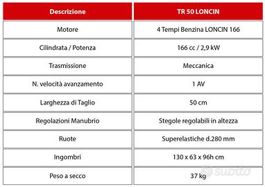 Decespugliatore tekna