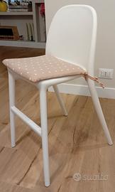 SEDIA URBAN IKEA