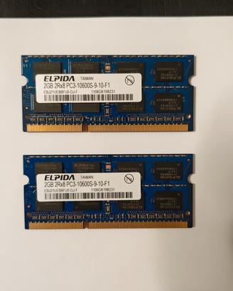 Memoria iMac 2GB 2Rx8 PC3-10600S