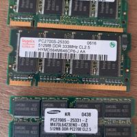 Moduli Ram per laptop