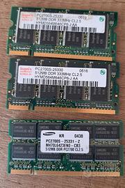 Moduli Ram per laptop