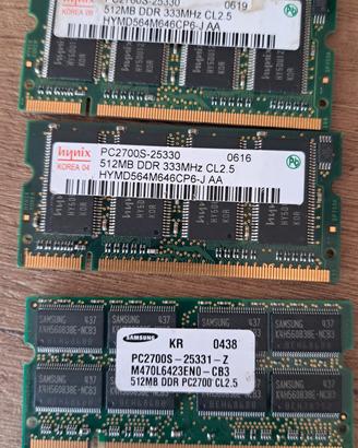 Moduli Ram per laptop
