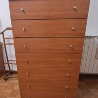 settimanale con rotelle