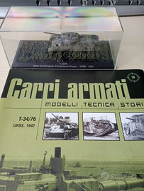 Modellino carro armato