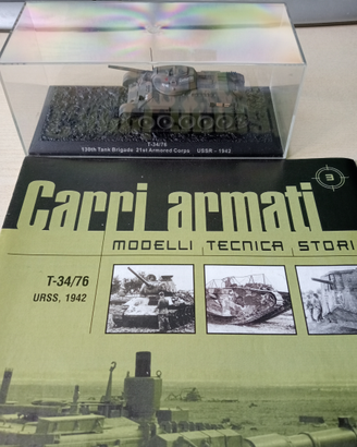 Modellino carro armato