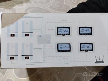 Termostato smart wifi
