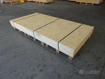 pannelli per il fai da te 