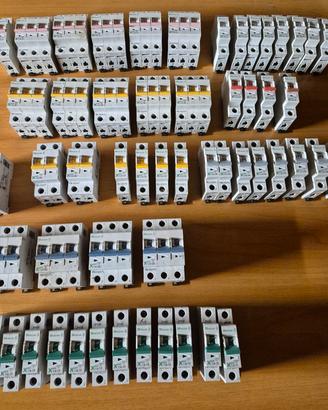 Interruttori automatici MOELLER in Stock