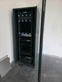 rack dati 19 pollici