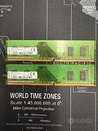 RAM 4 GB DDR4-2666 DIMM Kingston