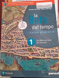 La rete del tempo 1