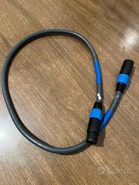 Sun Audio Digisym 0.8m