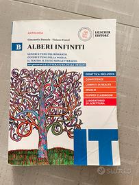 Alberi infiniti