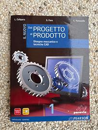 Dal progetto al prodotto