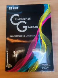 Competenze grafiche 