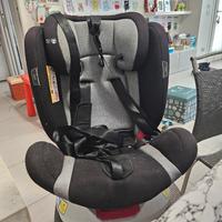 Seggiolini auto con riduttori da 0 a 36 kg 