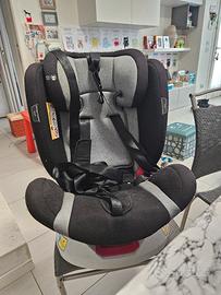 Seggiolini auto con riduttori da 0 a 36 kg 