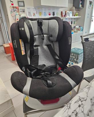 Seggiolini auto con riduttori da 0 a 36 kg 