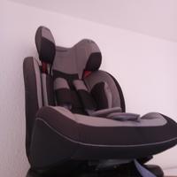 Foppapedretti come nuovo!!