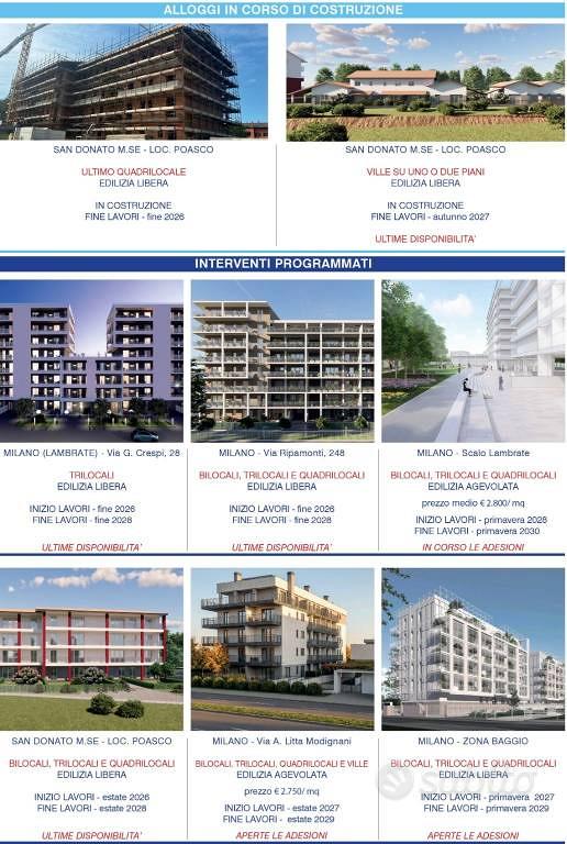 Appartamento – Milano, Isola Giovannina, Baggio - Vista 3