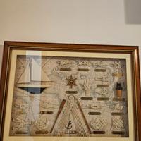 Quadro con nodi marinari