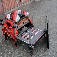 panchetto MILO IncREDible