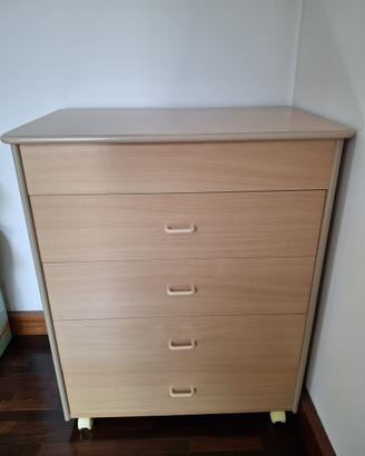 Fasciatoio cassettiera