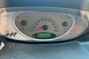 Lancia y elefantino blu 2003