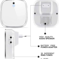 Campanello Senza Fili da Esterno + 2 ricevitori